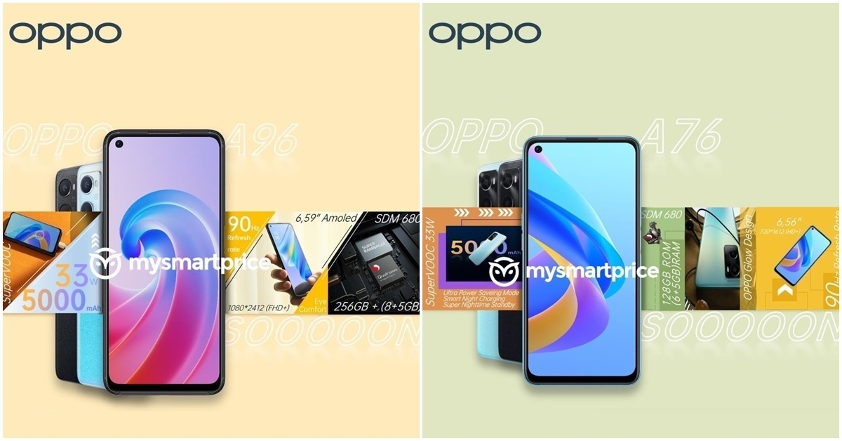 หลุดข้อมูล OPPO A96 และ A76 เวอร์ชั่น 4G ก่อนเปิดตัวในอินเดียเร็วๆ นี้